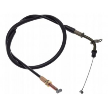 LINKA GAZU 4T FMB JUNAK 905...